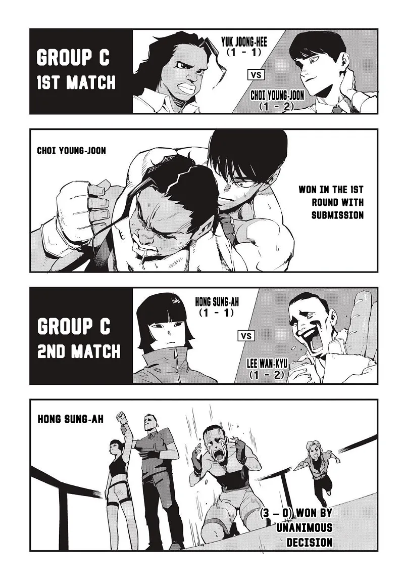 Fight Class 3 Chapter 27 page 2