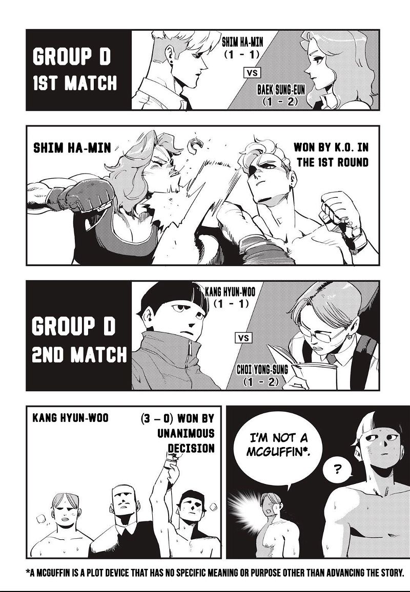 Fight Class 3 Chapter 27 page 3