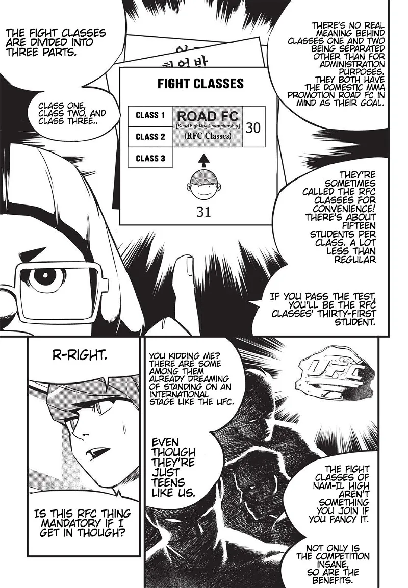 Fight Class 3 Chapter 3 page 20