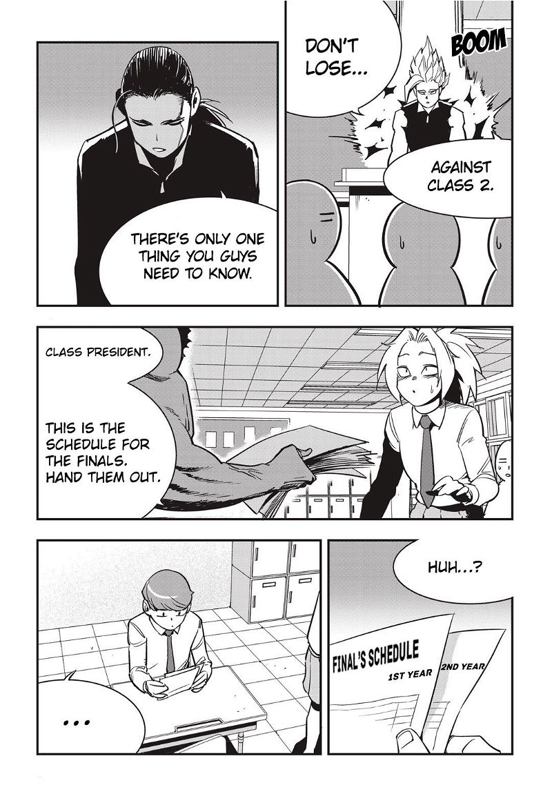 Fight Class 3 Chapter 19 page 19