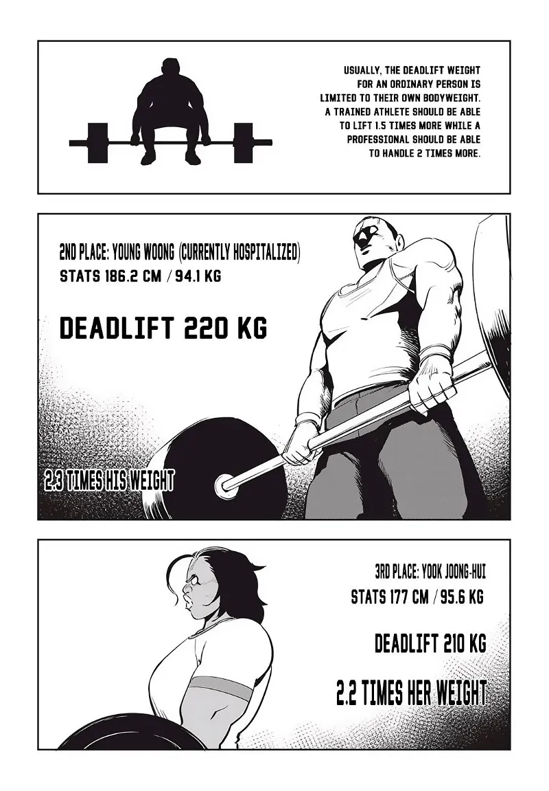 Fight Class 3 Chapter 38 page 3