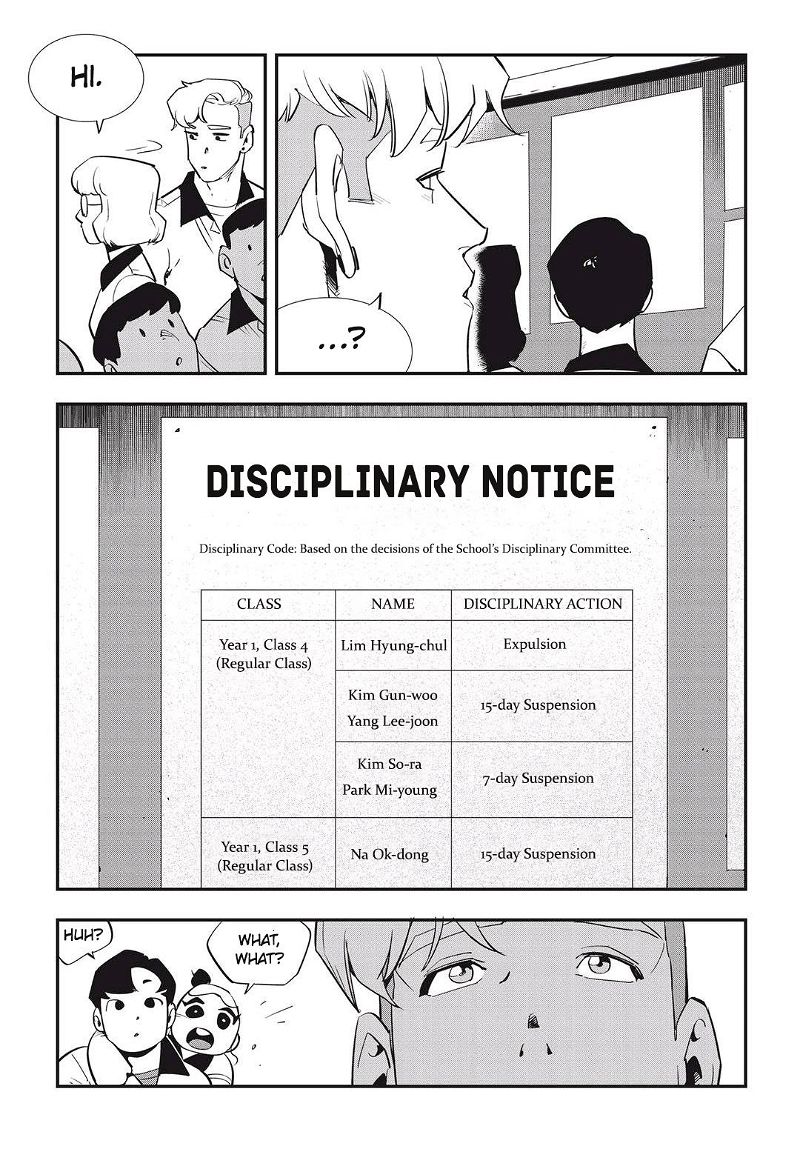 Fight Class 3 Chapter 31 page 21