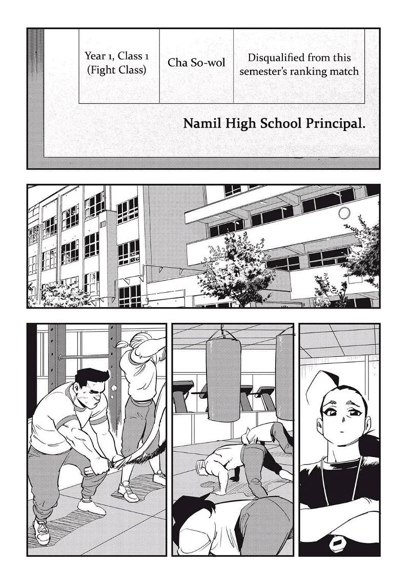 Fight Class 3 Chapter 31 page 22