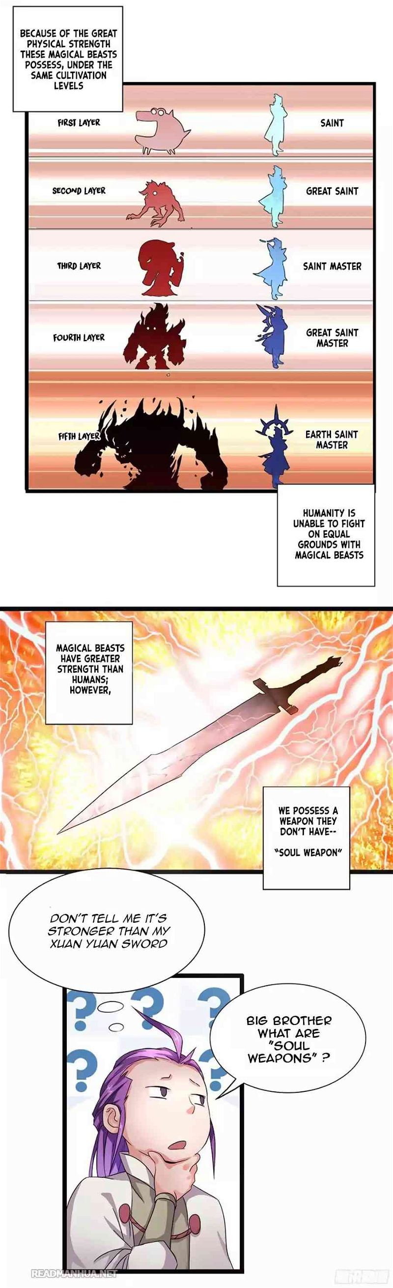 Chaotic Sword God Chapter 6 page 4