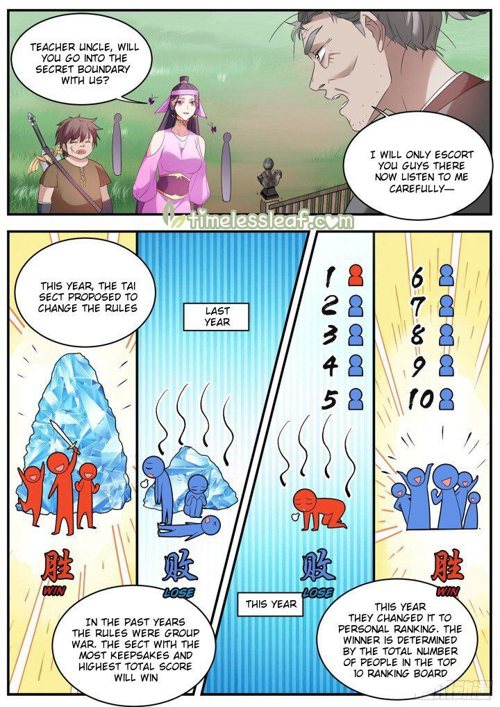 Goddess Creation System Chapter 356 page 3