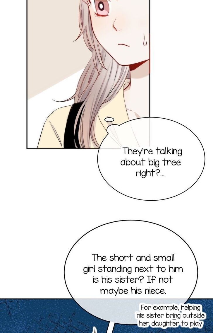 Gradually Close to the Heart Chapter 008 page 19