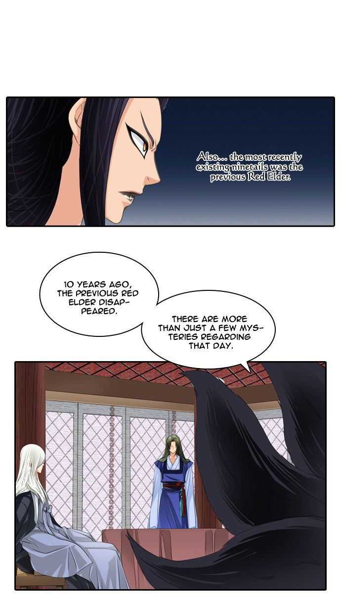 A Thousand Years Ninetails Chapter 68 page 3