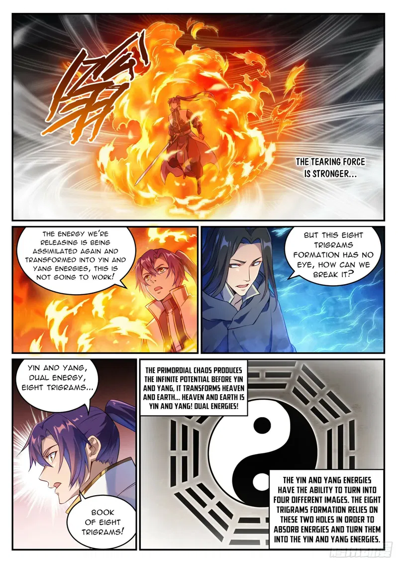 Apotheosis – Ascension to Godhood Chapter 1076 page 7