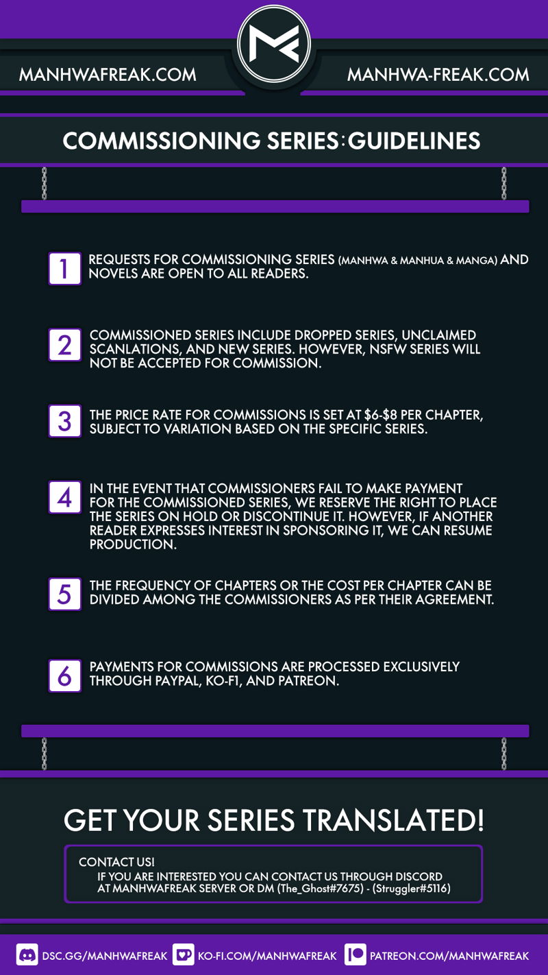 Inso's Law Chapter 200 page 71