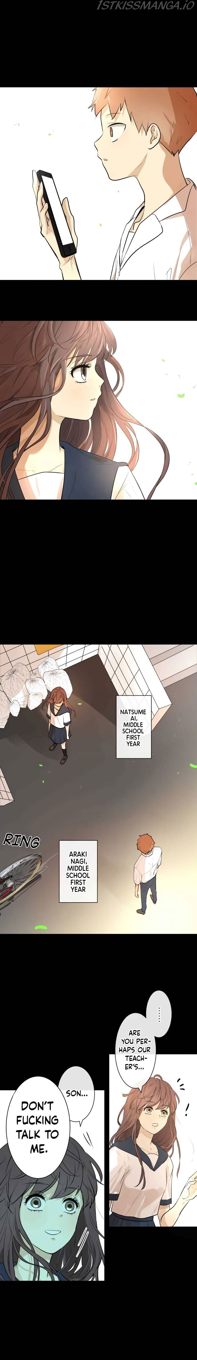 Kakao 79% Chapter 232 page 3