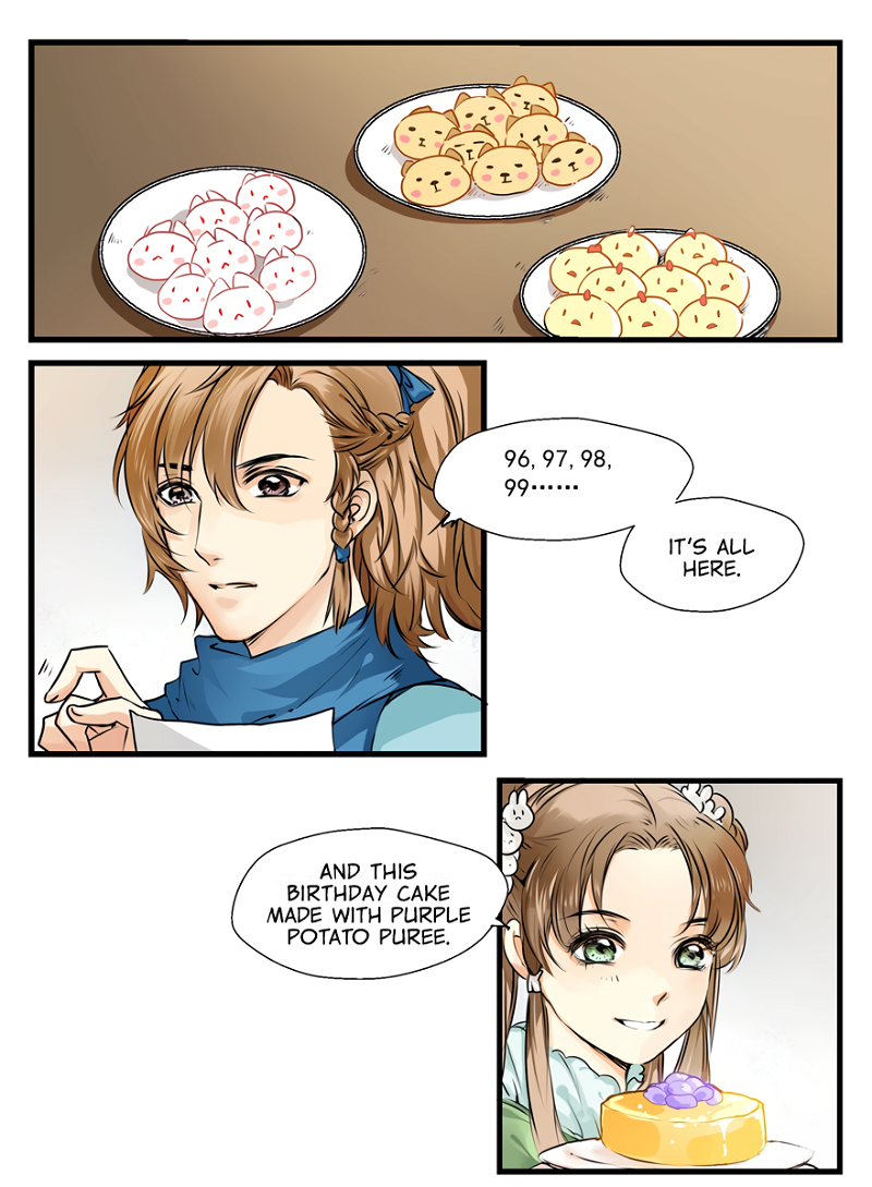 His Royal Highness is Hungry Chapter 9 - Who touched my Flower Buns! page 7