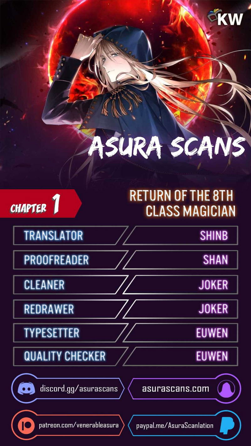 Return of the 8th Class Magician Chapter 1 page 1