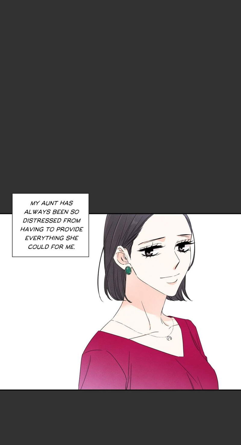 I want to do it, even if it hurts Chapter 36 page 36