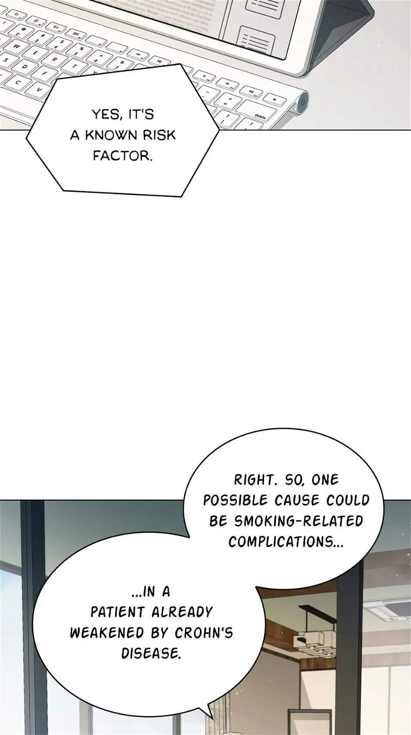 Dr. Choi Tae-Soo Chapter 165 page 3