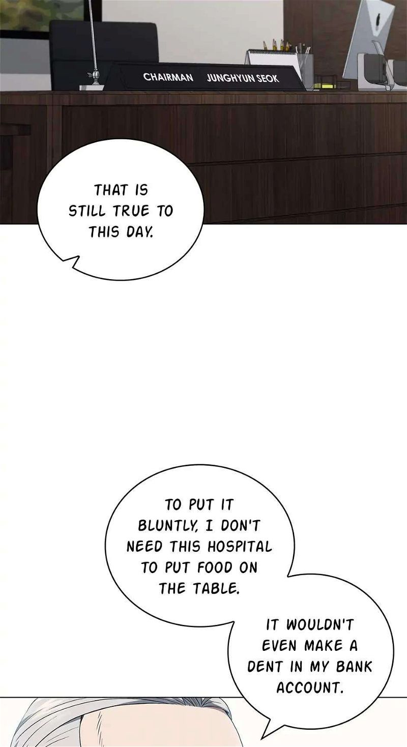 Dr. Choi Tae-Soo Chapter 169 page 83