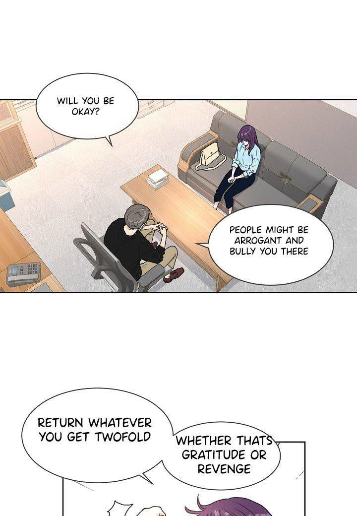 Relationship Once Done Chapter 1 page 23