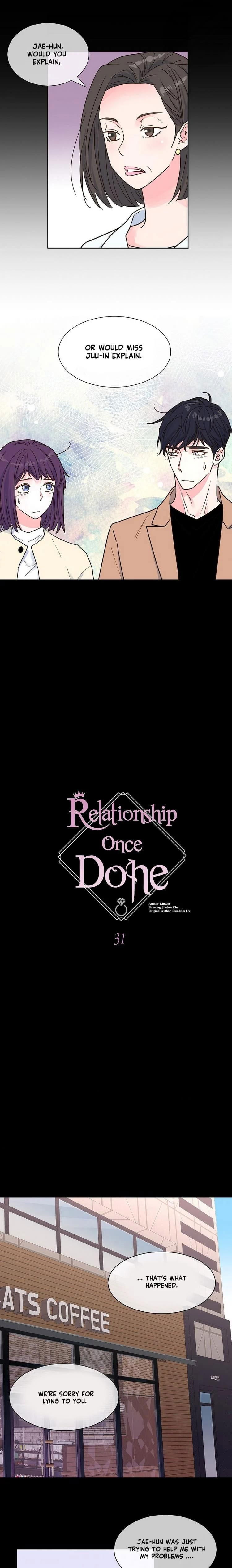 Relationship Once Done Chapter 31 page 1
