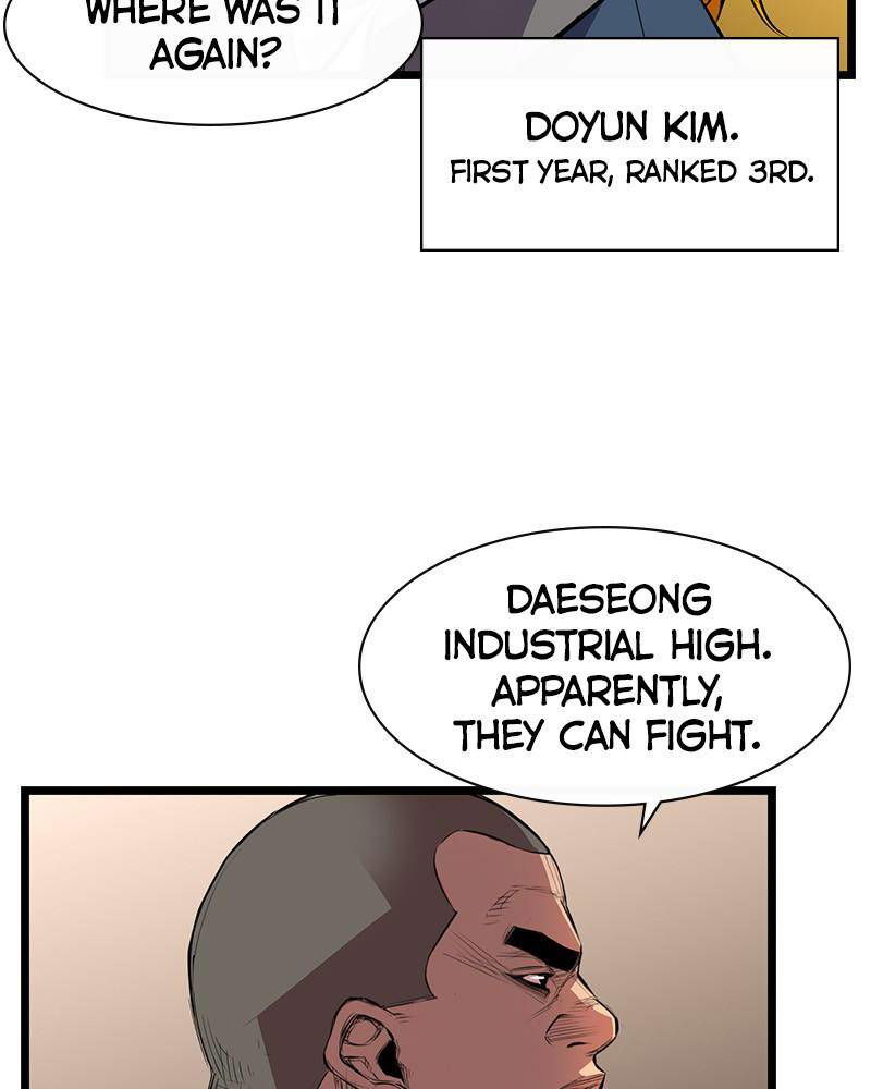 Hanlim Gym Chapter 1 page 20