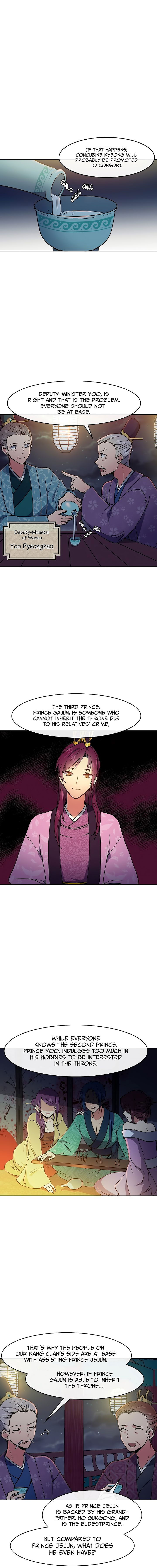 Empress Wi Mokhwa Chapter 17 page 8