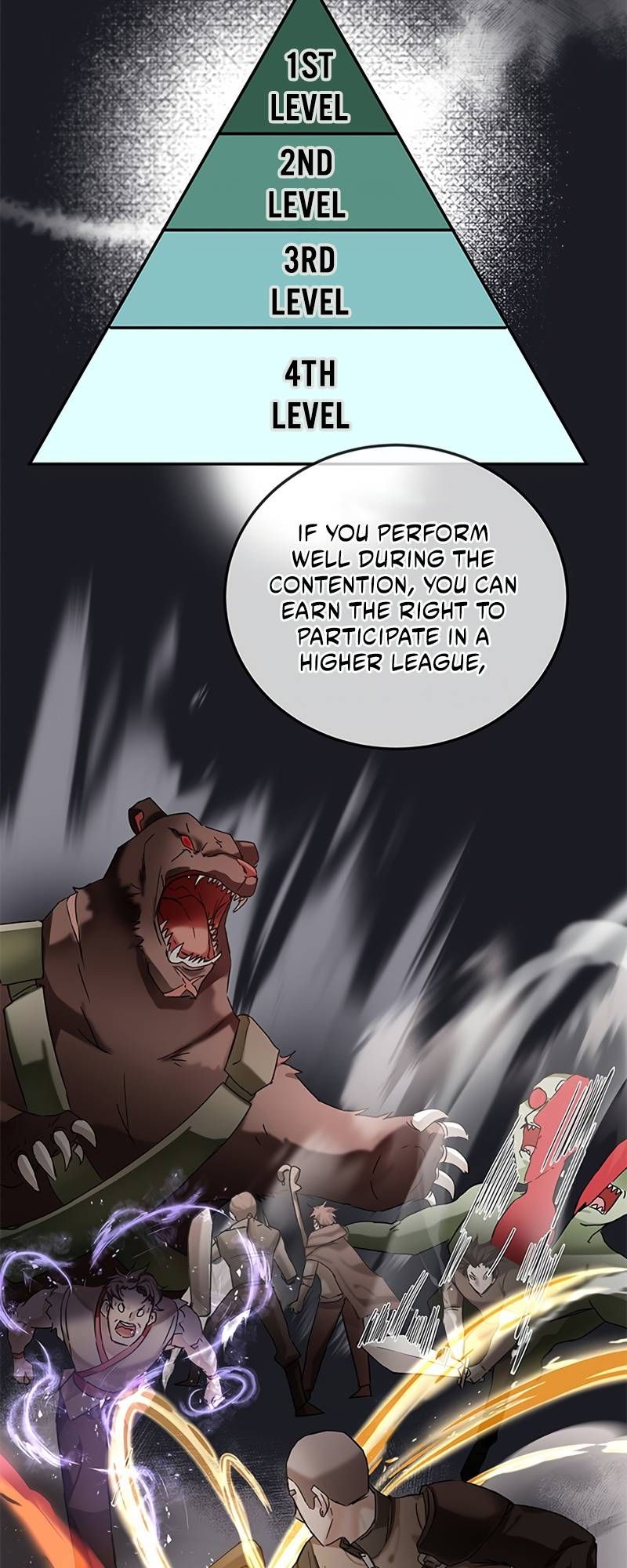 Transcension Academy Chapter 6 page 54