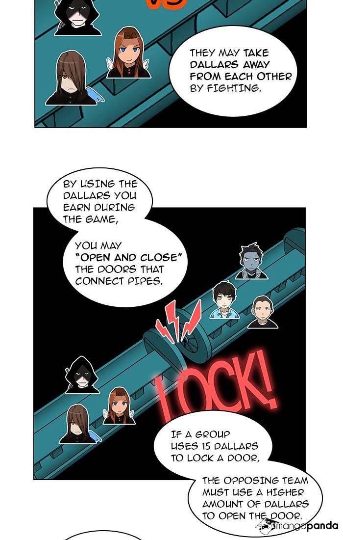 Tower of God Chapter 254 page 38