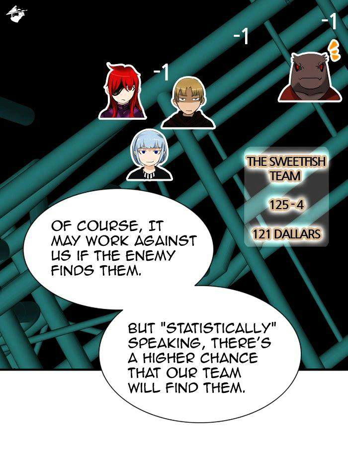 Tower of God Chapter 264 page 27