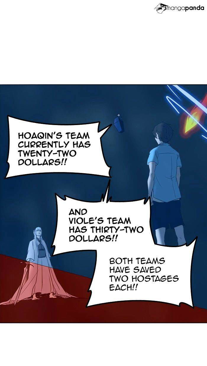 Tower of God Chapter 273 page 77