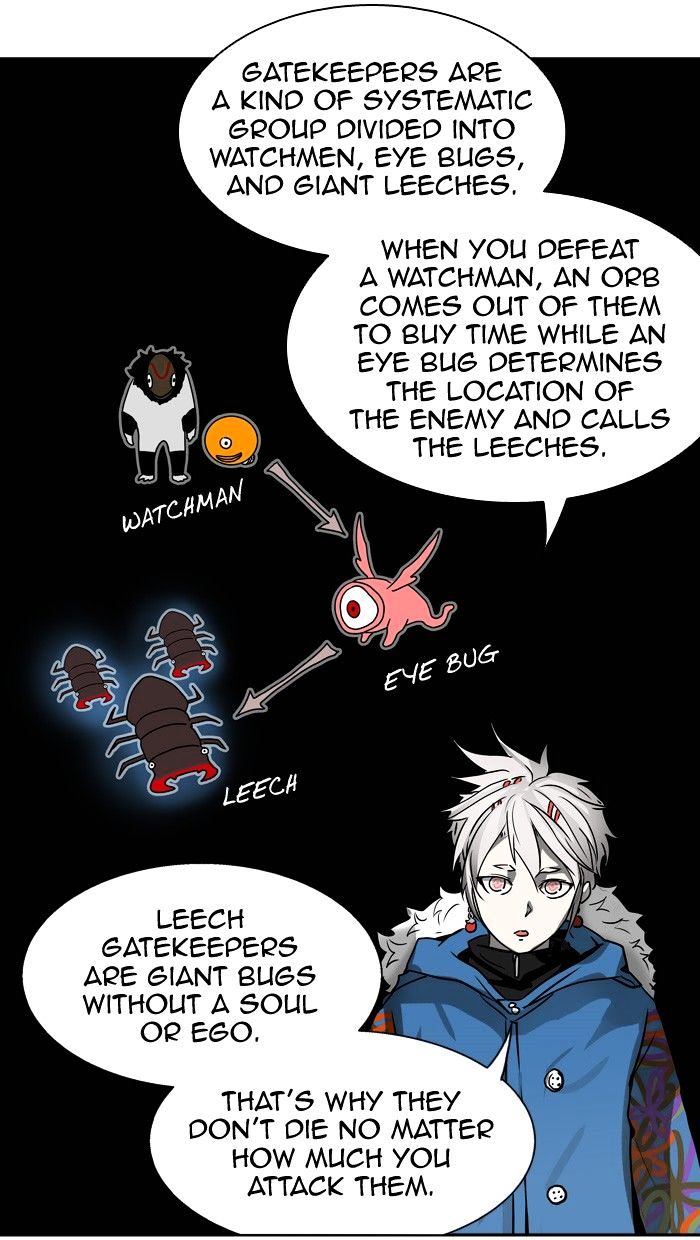 Tower of God Chapter 317 page 19