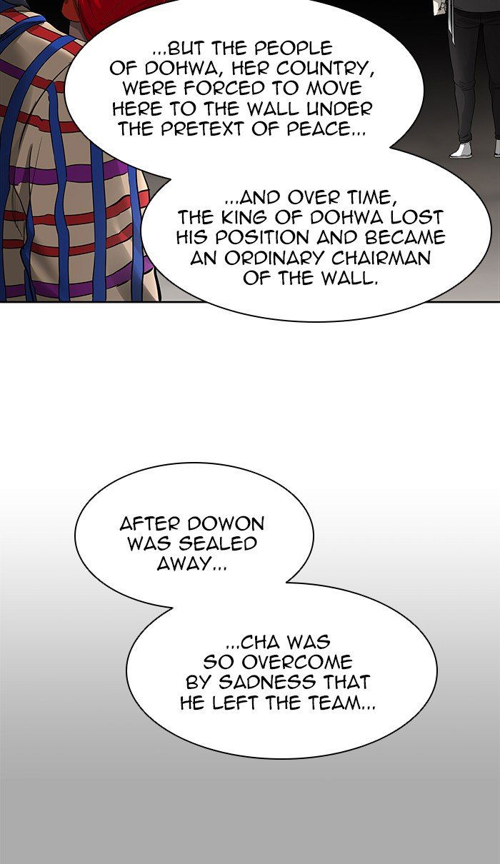 Tower of God Chapter 457 page 78