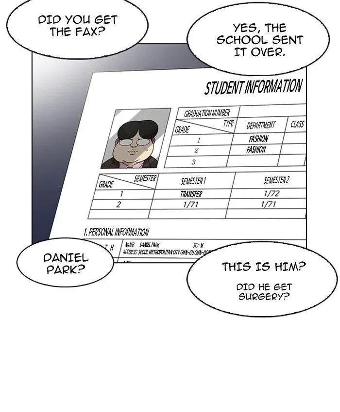 Lookism Chapter 173 page 80