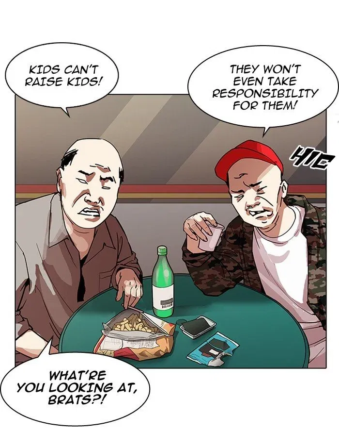 Lookism Chapter 187 page 80