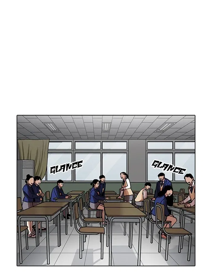 Lookism Chapter 195 page 2