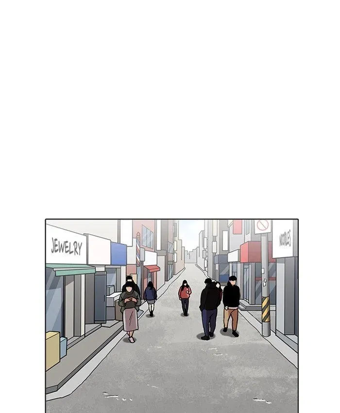 Lookism Chapter 200 page 1