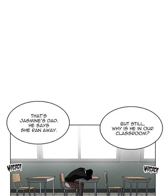 Lookism Chapter 219 page 36