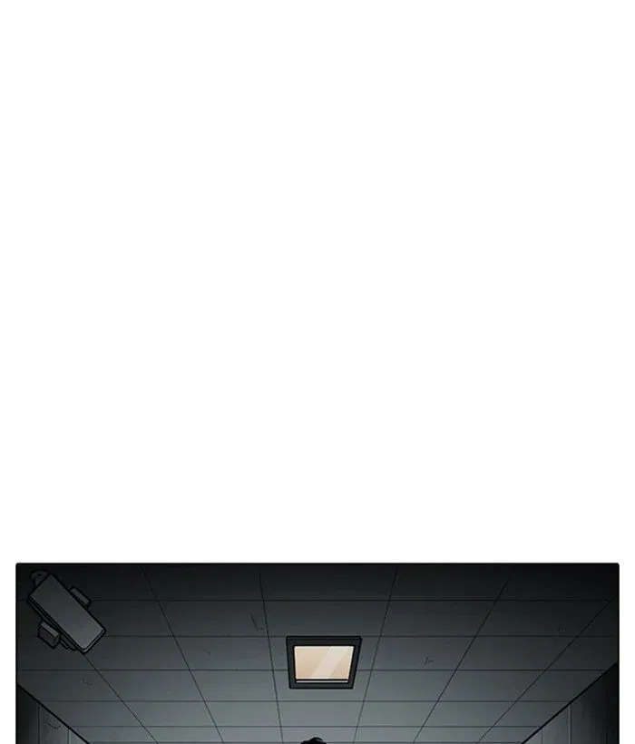 Lookism Chapter 245 page 1