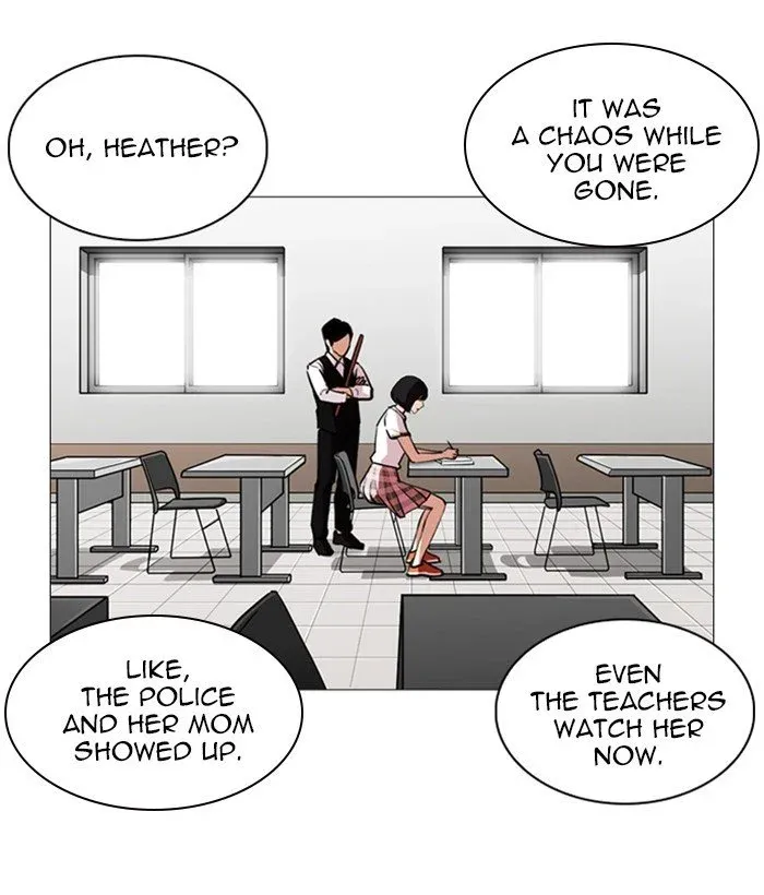 Lookism Chapter 245 page 97