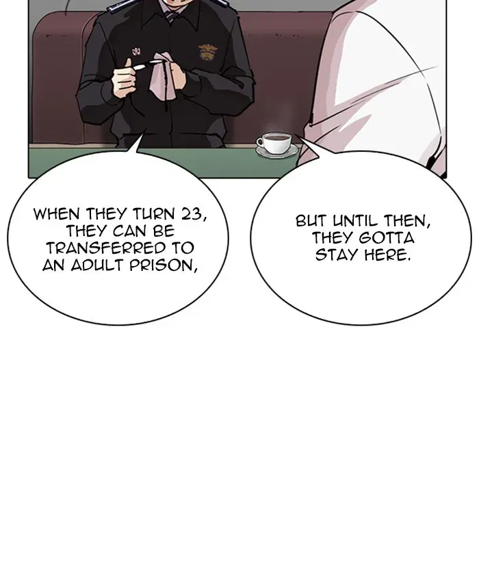 Lookism Chapter 264 page 80