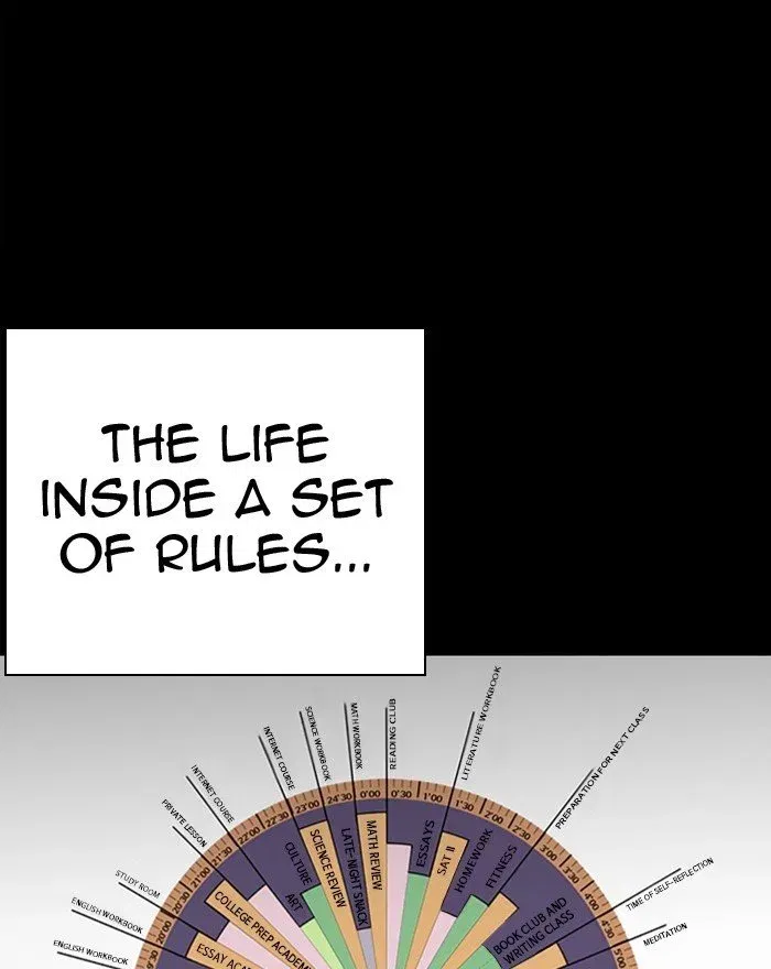 Lookism Chapter 281 page 37
