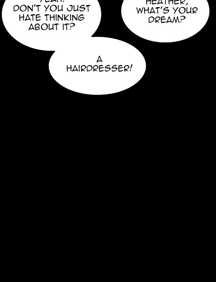 Lookism Chapter 282 page 163