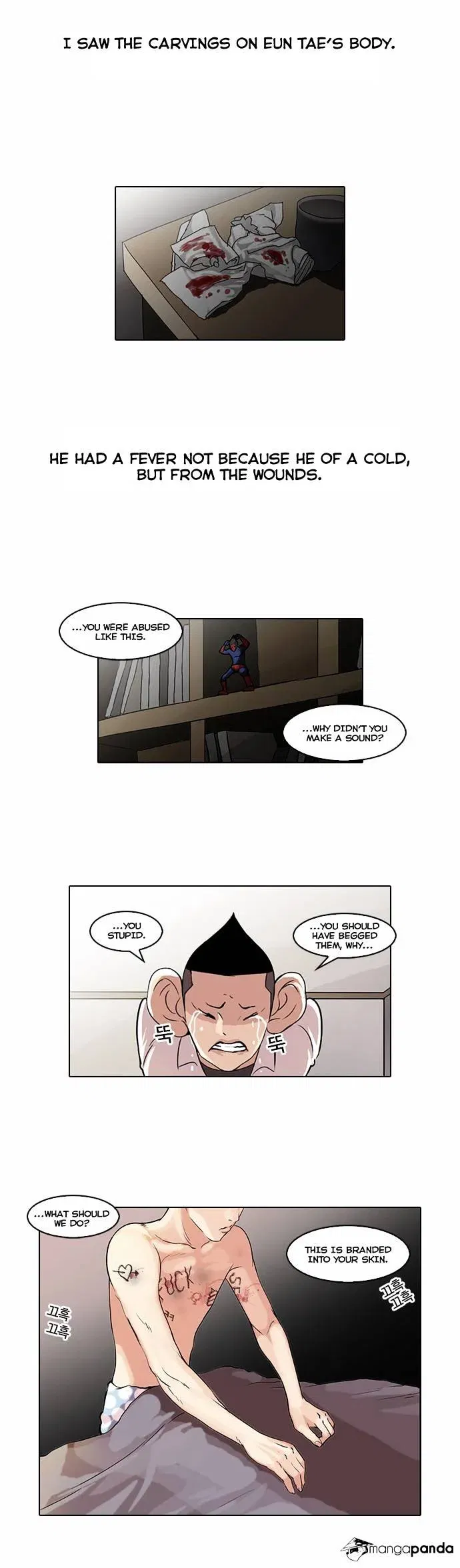 Lookism Chapter 54 page 2