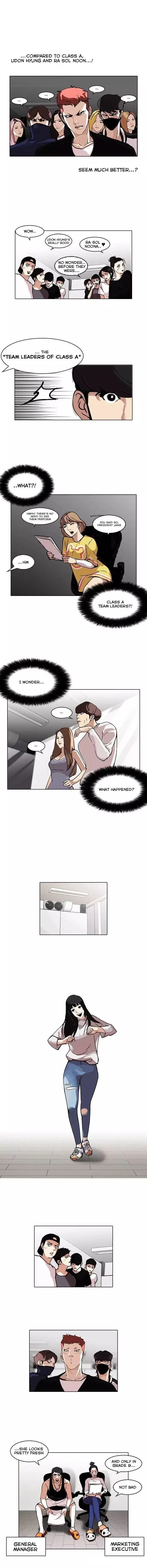 Lookism Chapter 99 page 2