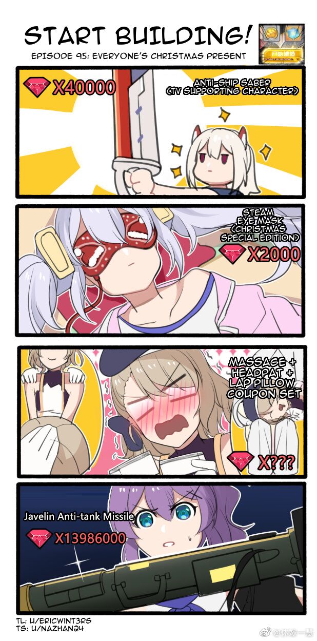 Azur Lane: Start Building! Chapter 95 page 1